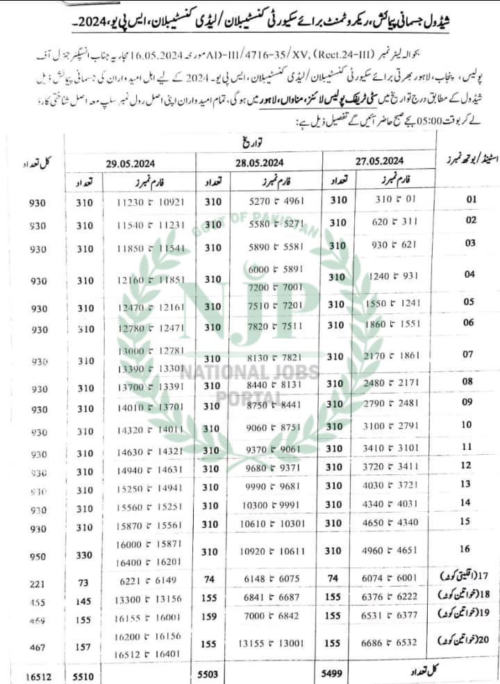 Punjab Police Spu Written Test Schedule 2024