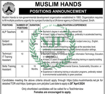Muslim Hands Jobs in Sujawal Advertisement 2024