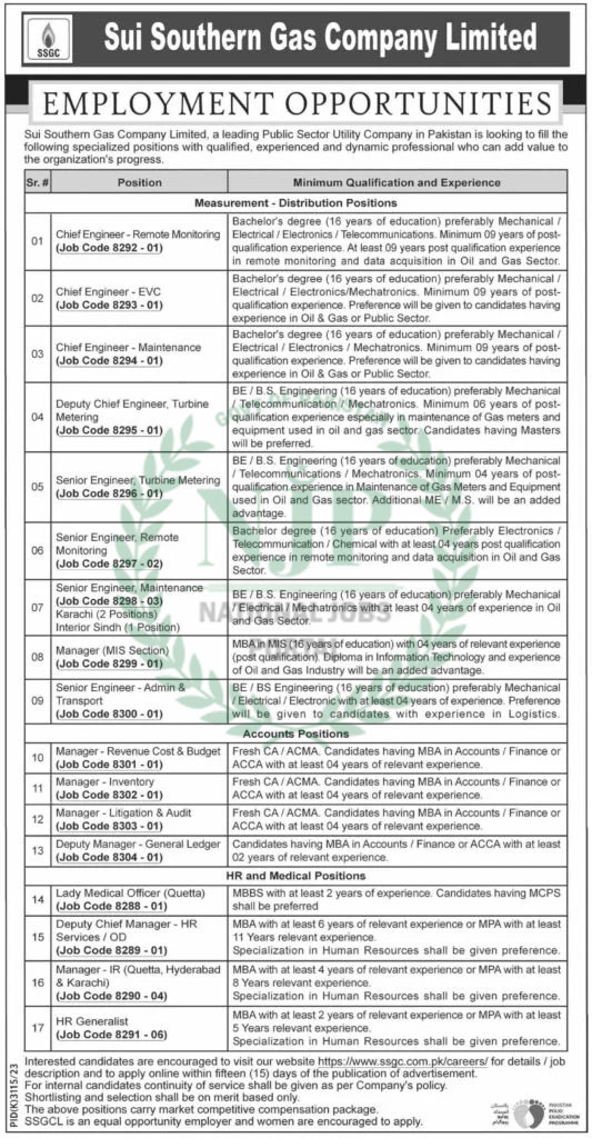 Sui Southern Gas Company SSGC Jobs Advertisements 