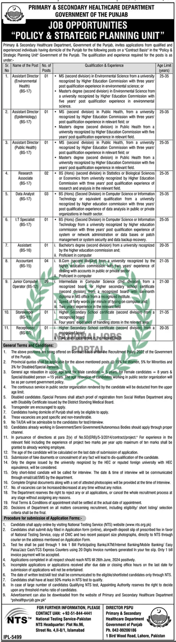 Advertisement Primary & Secondary Healthcare Department Punjab Jobs 2024