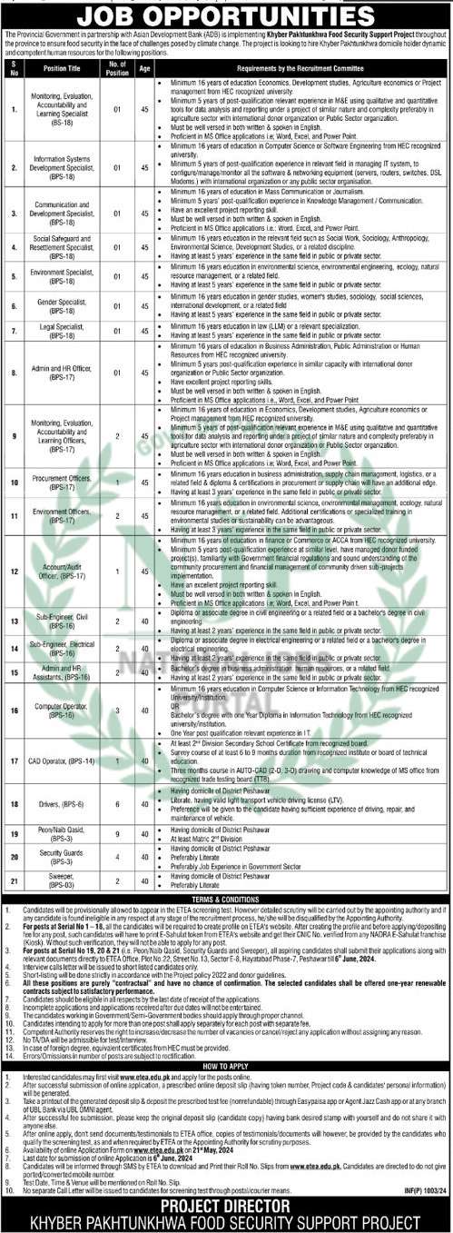 KPK Food Security Support Project Jobs Advertisement 2024