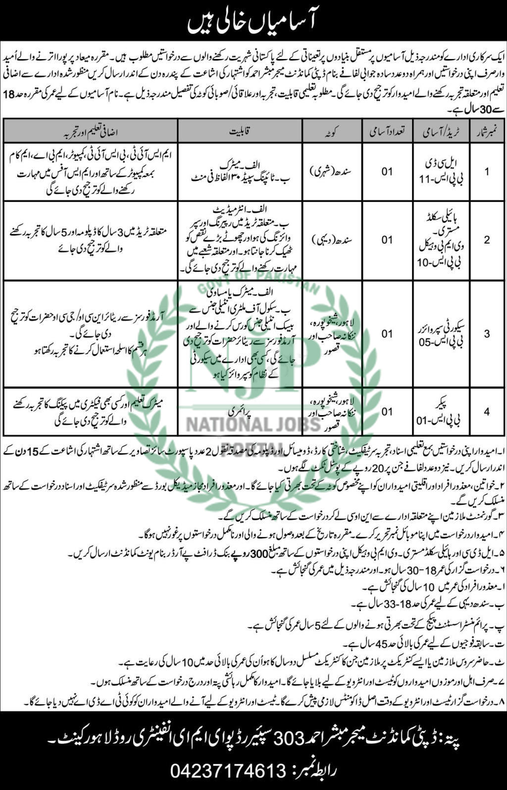 Government Organization Lahore Cantt Jobs Advertisement 2024