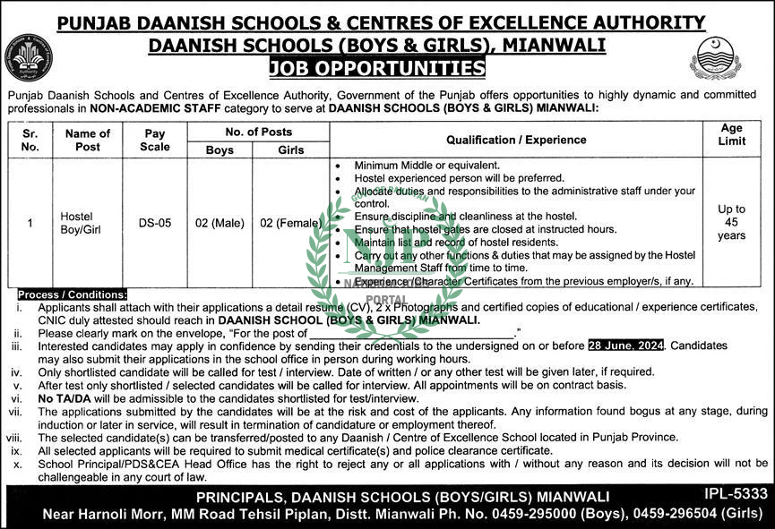 Punjab Daanish Schools Mianwali Jobs Advertisement: