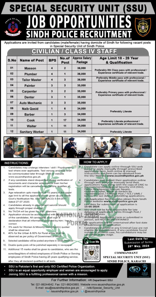 Special Security Unit SSU Sindh Police Jobs Advancement