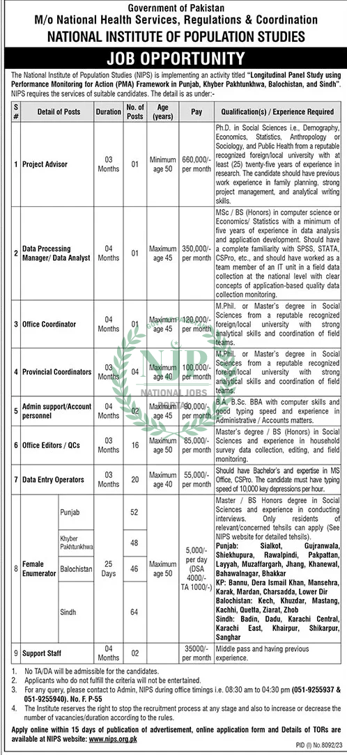 Ministry of National Health Services Jobs Advertisement 2024