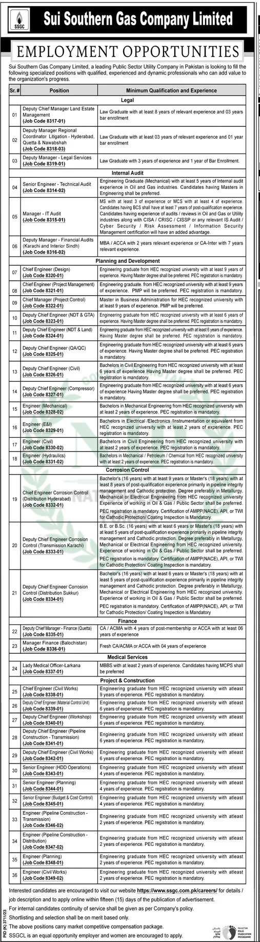 Sui Southern Gas Company SSGC Jobs Advertisements
