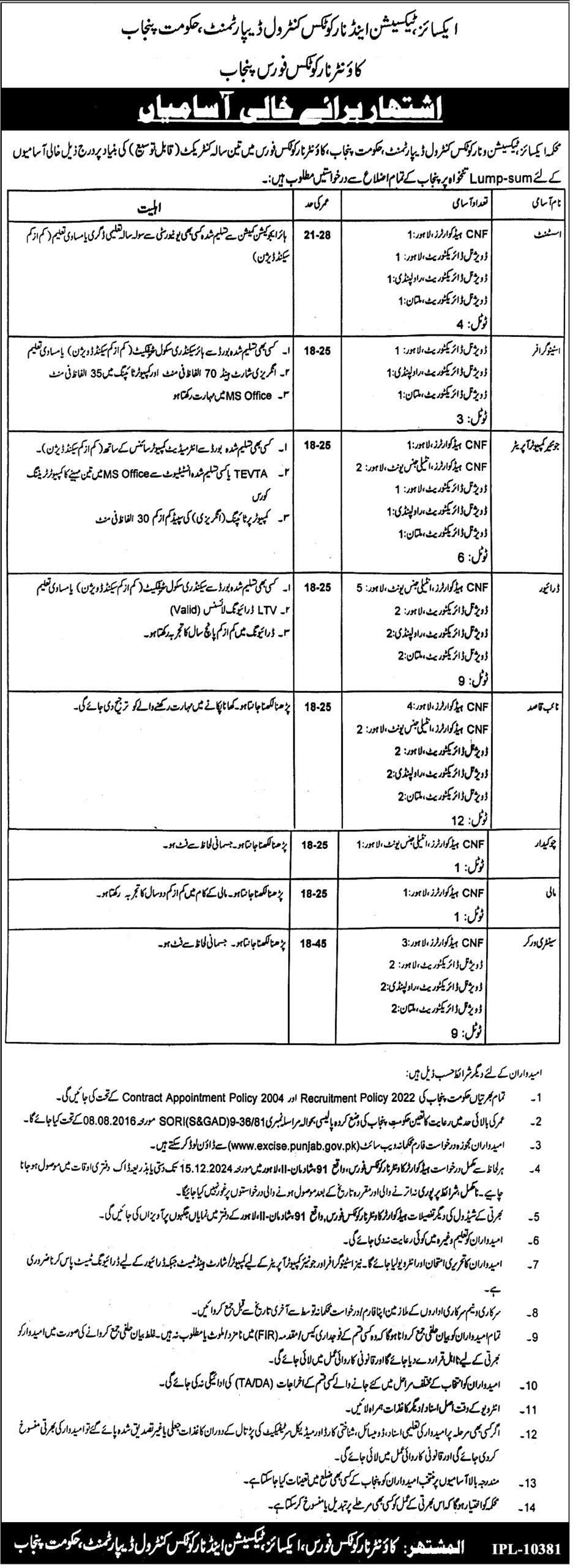 Excise and Taxation Jobs 2024 Advertisement