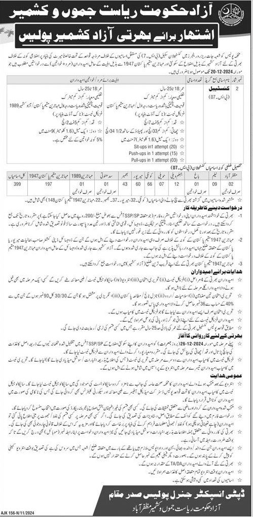 Latest AJK Police Jobs Constable 2024 Advertisement