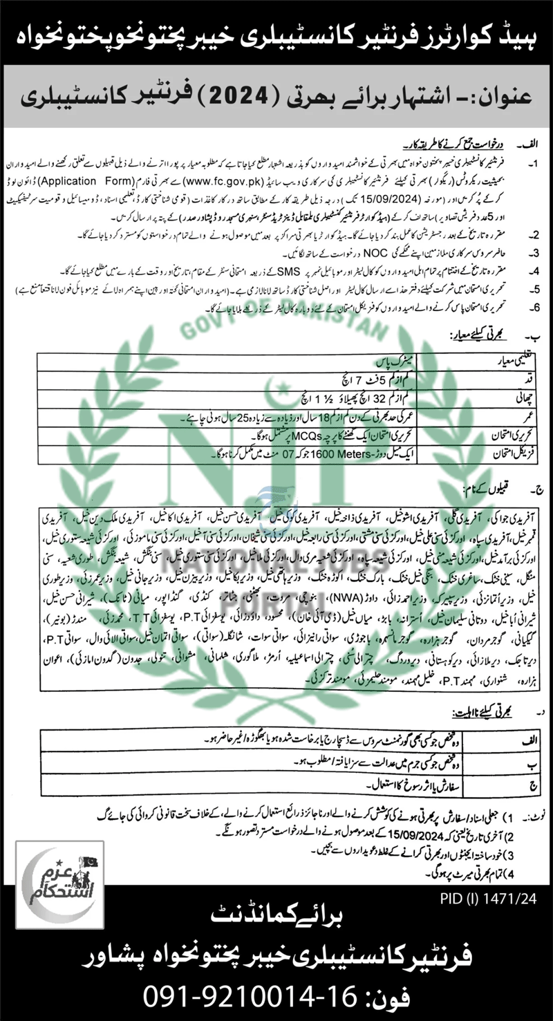 Latest FC KPK South Jobs 2024 Advertisement