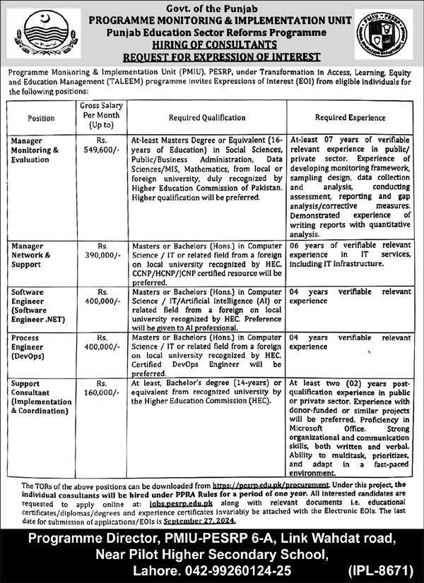 PMIU Punjab Jobs 2024 Advertisement