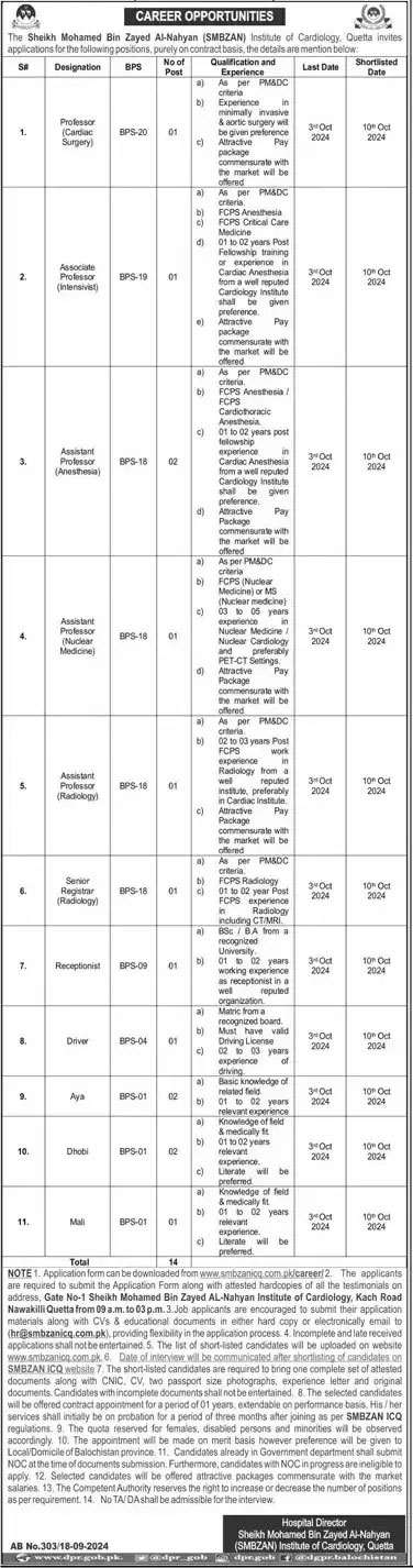 SMBZAN Quetta Jobs 2024 Advertisement