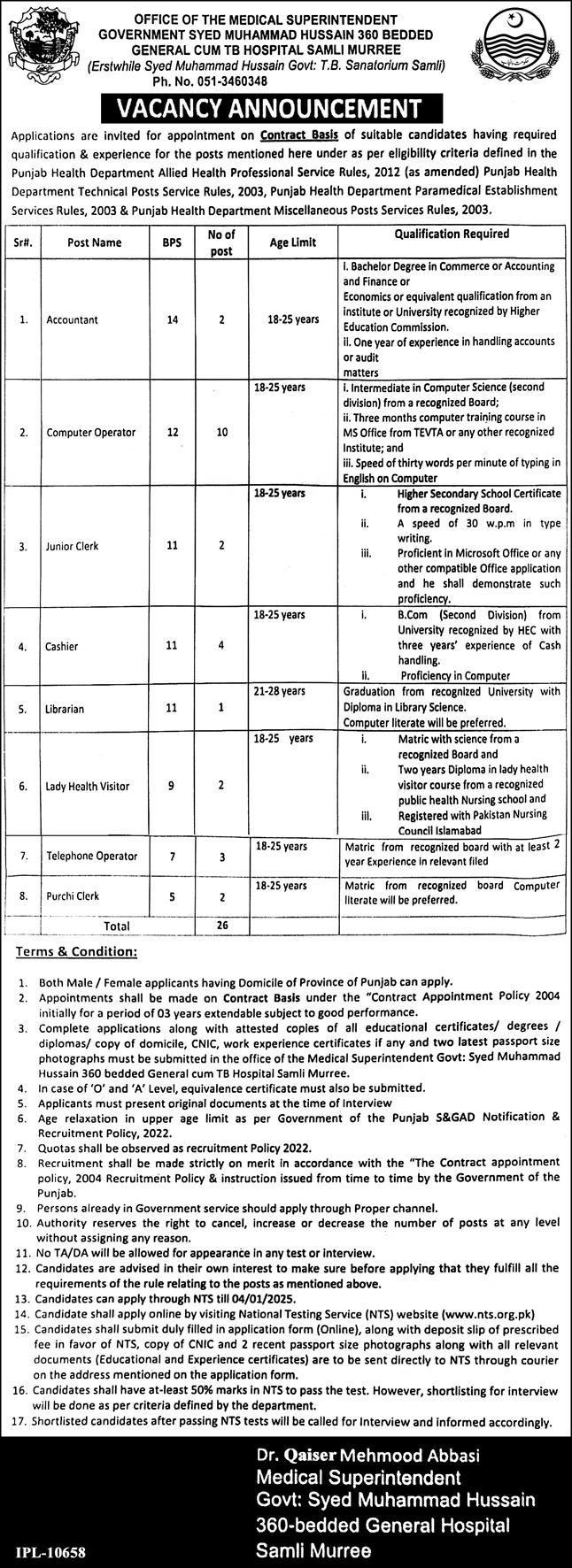 Syed Muhammad Hussain Govt TB Sanatorium Samli Jobs 2024 Advertisement