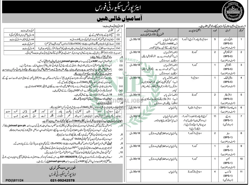 ASF Jobs 2024 Advertisement