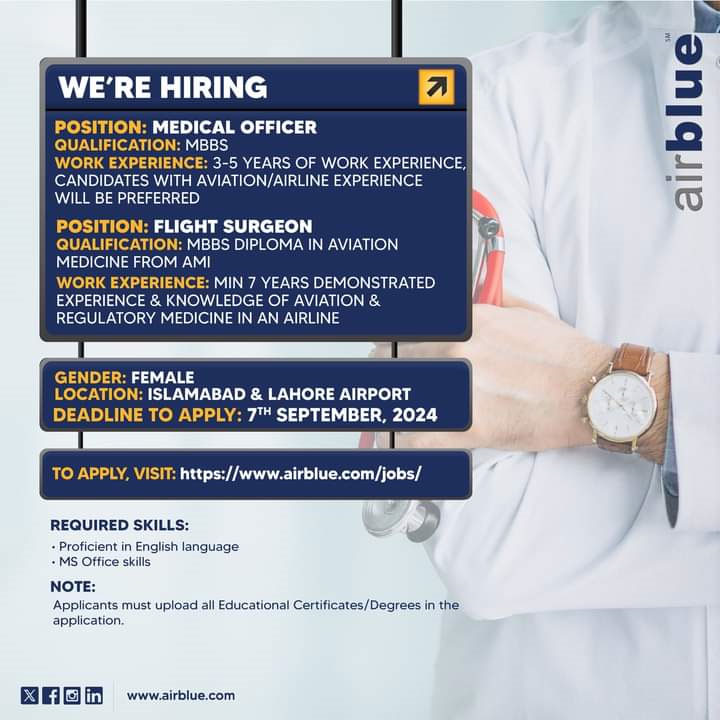 Airblue Jobs 2024 Advertisement