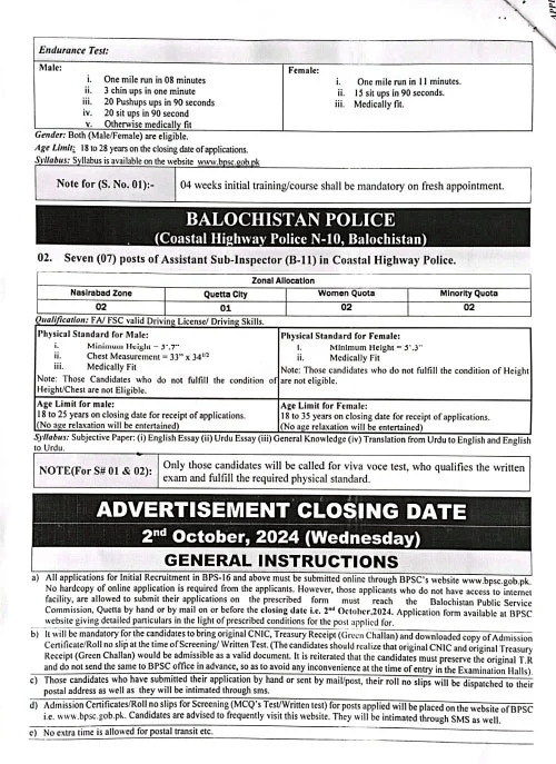 CTD Balochistan Police Jobs 2024 Advertisement