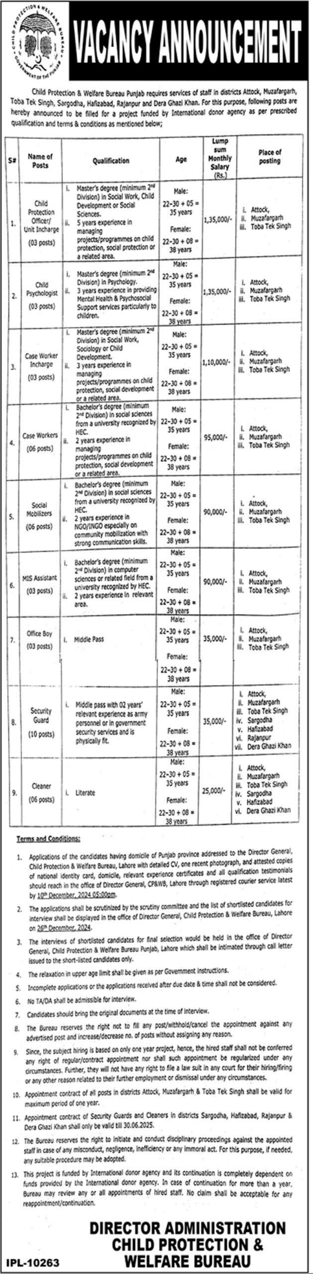 Child Protection and Welfare Bureau Jobs Advertisement