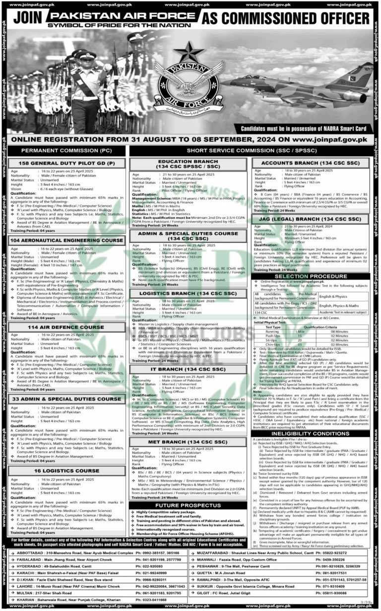 PAF Jobs 2024 Advertisement