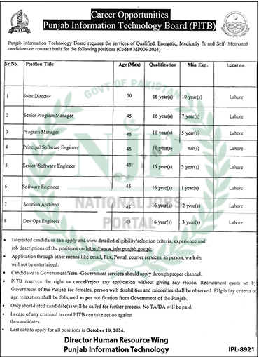 PITB Jobs 2024 Advertisement