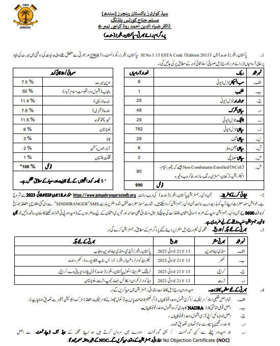 Sindh Rangers Jobs 2024 Advertisement