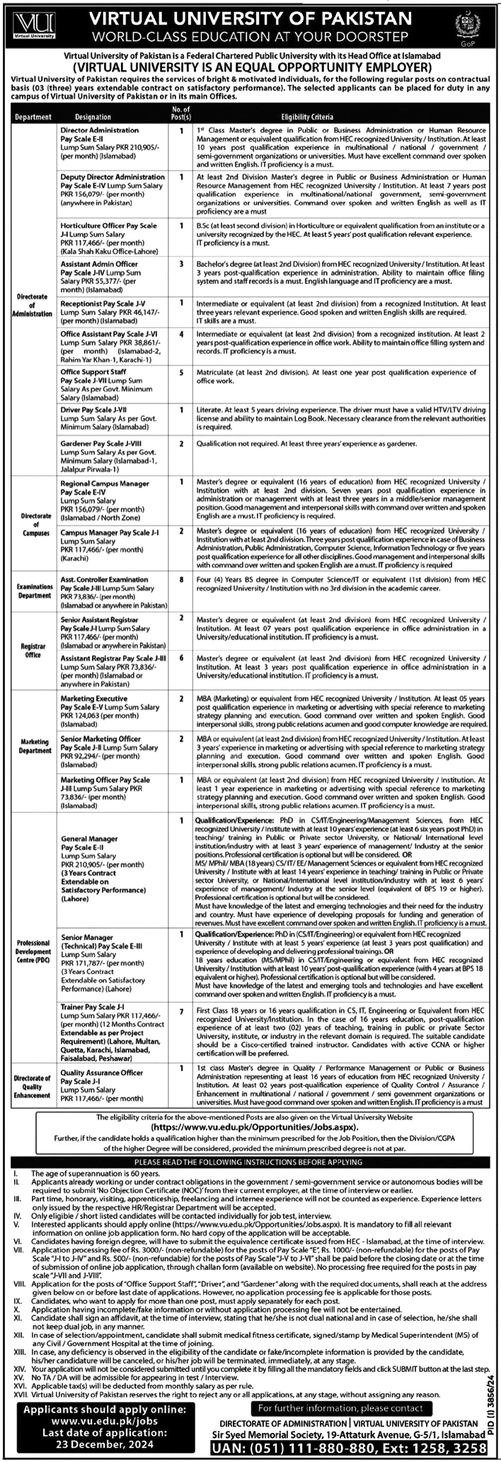 Virtual University (VU) Jobs Islamabad Advertisement