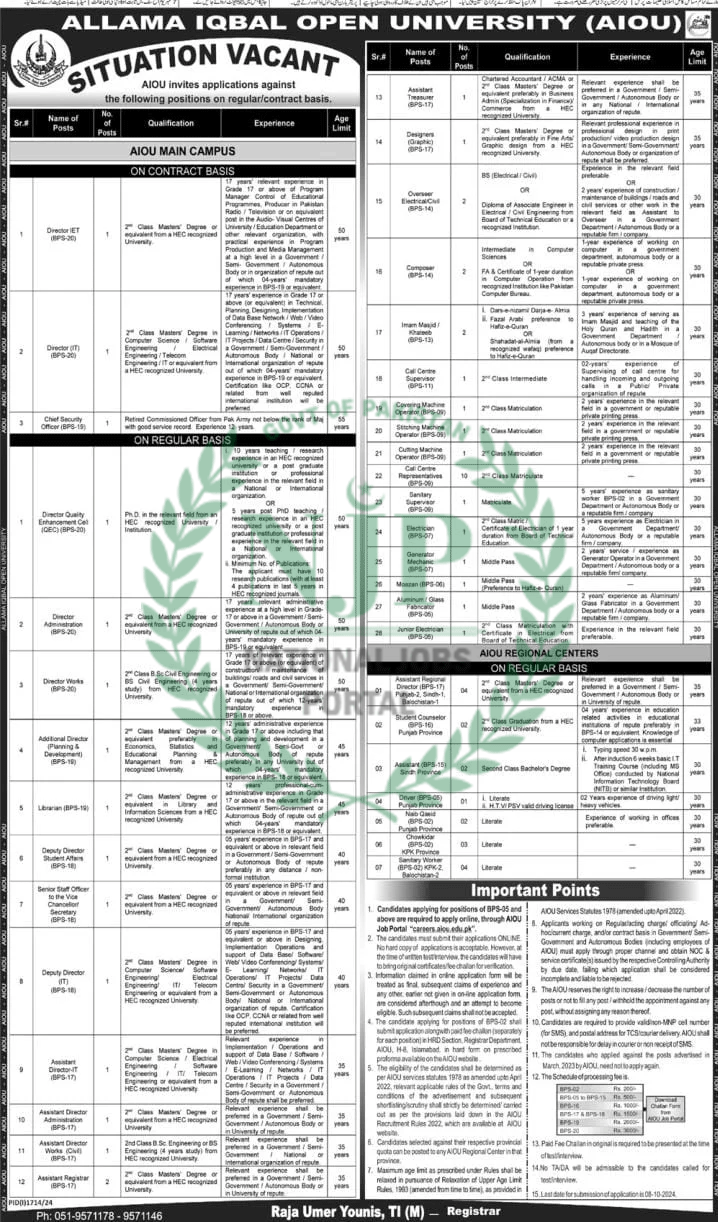 AIOU Jobs 2024 Advertisement