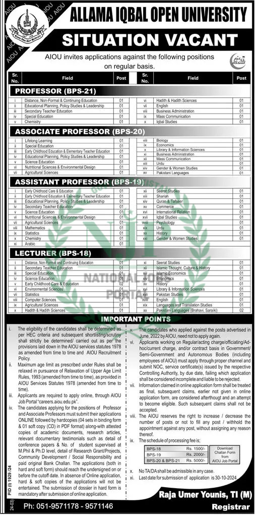 Allama Iqbal Open University Jobs 2024 Advertisement