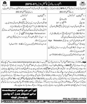 Balochistan Police Jobs 2024 Advertisement