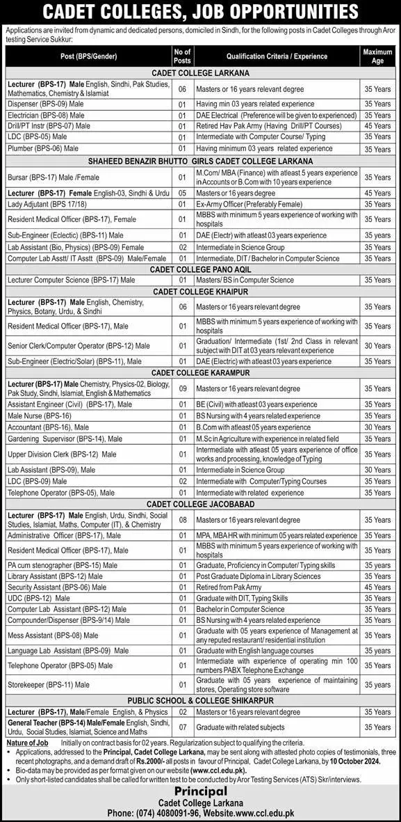 Cadet Colleges Jobs 2024 Advertisement