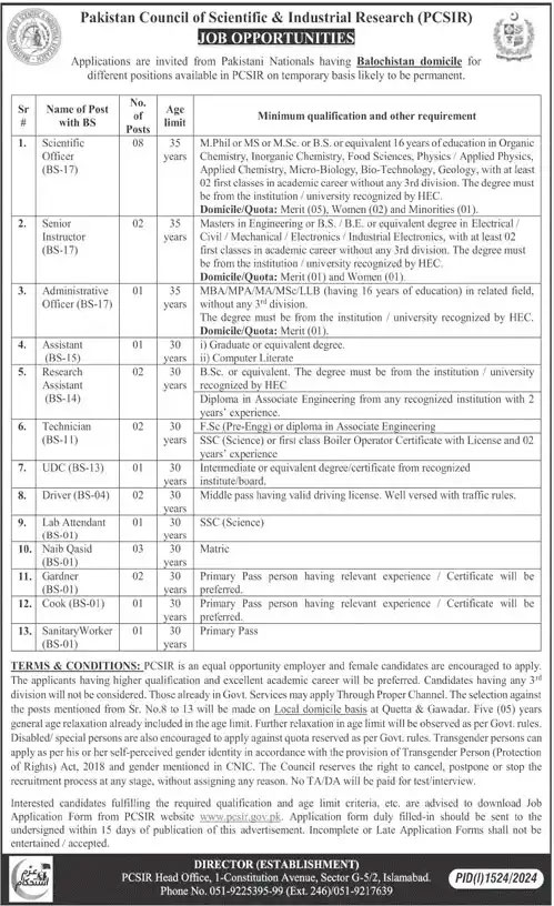 Latest PCSIR Jobs 2024 Advertisement