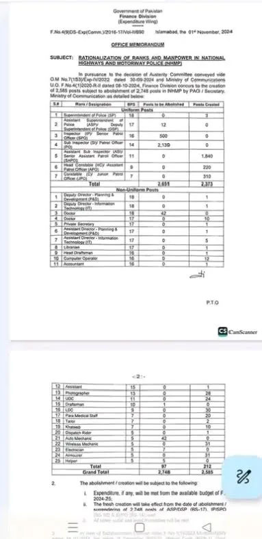 Motorway Police Jobs 2024 Advertisement