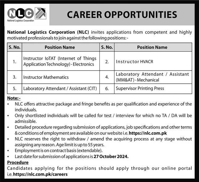  NLC Jobs 2024 Advertisement