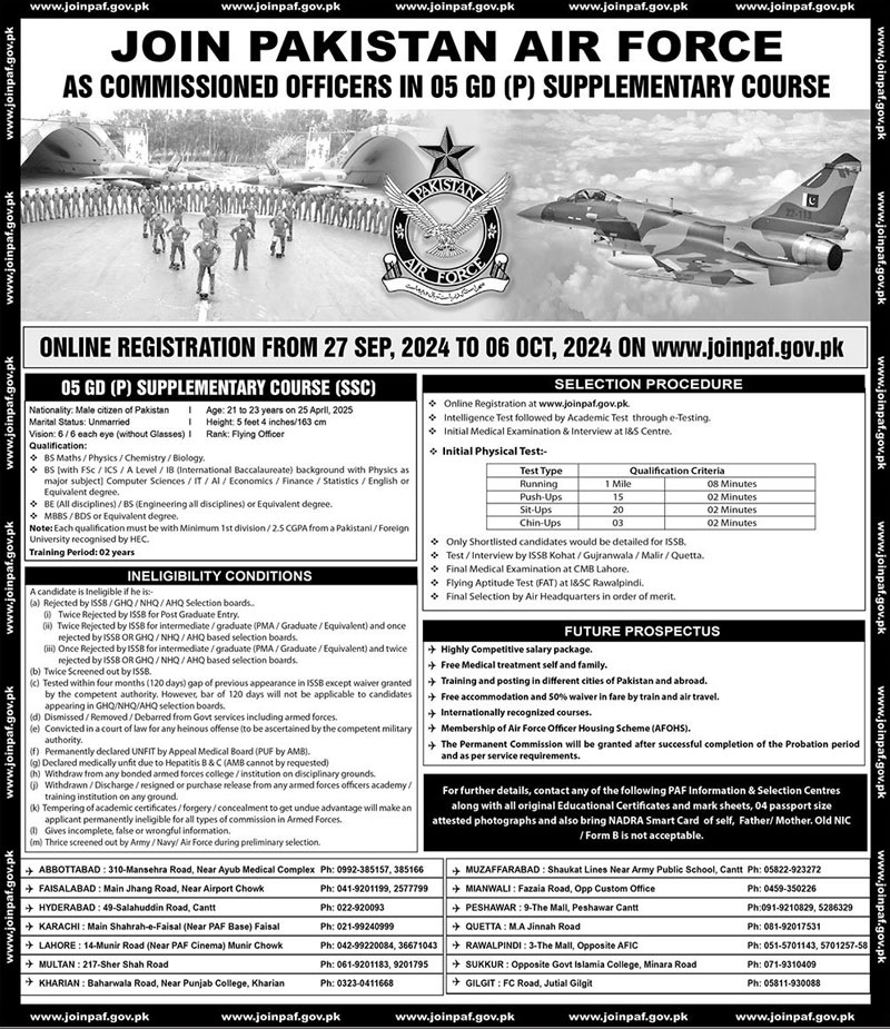 PAF Jobs 2024 Advertisement