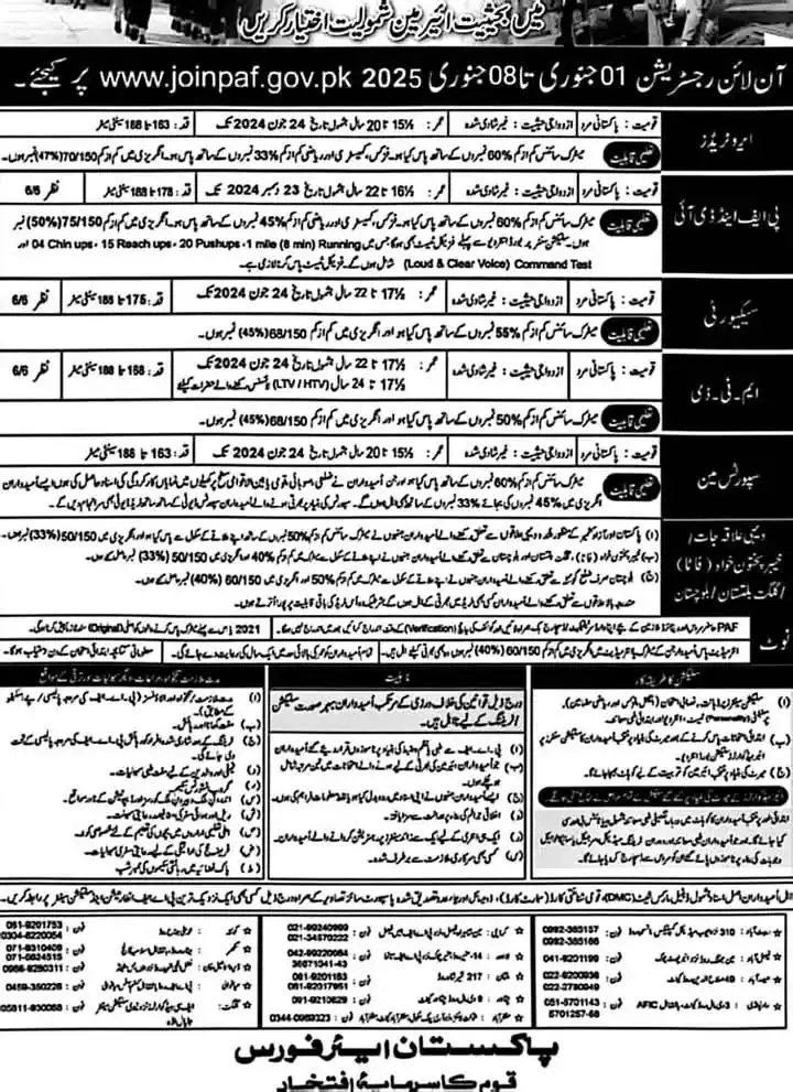 PAF Jobs 2024 Advertisement