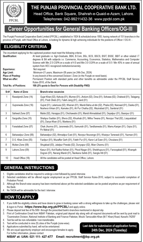 PPCBL Jobs 2024 Advertisement