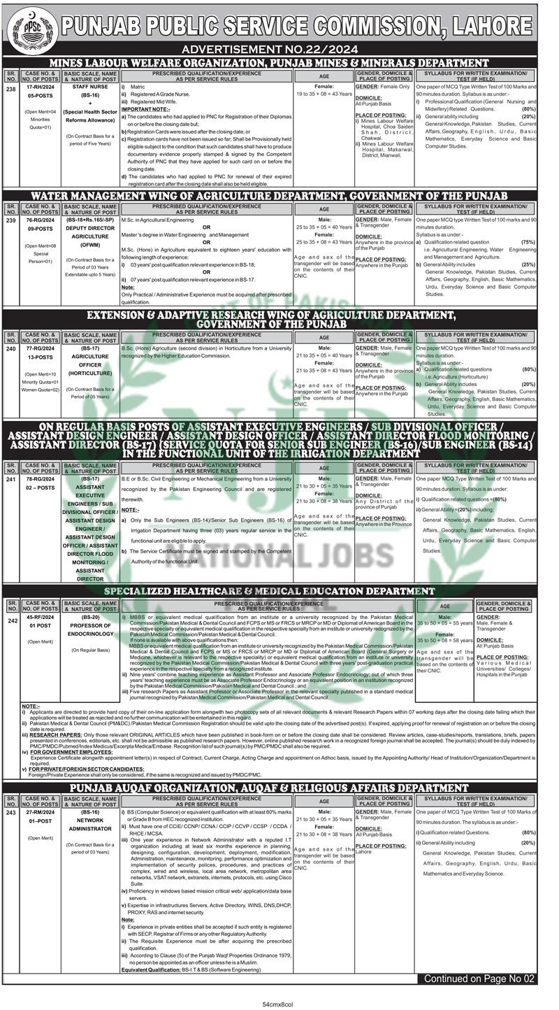 PPSC Jobs Advertisement No 22/2024