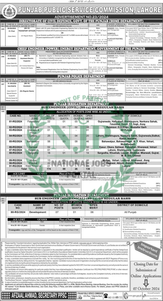 PPSC Jobs Advertisement No. 23/2024 Apply Online