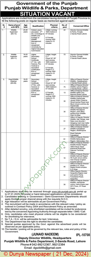 Punjab Wildlife & Parks Department Jobs 2024 Advertisement