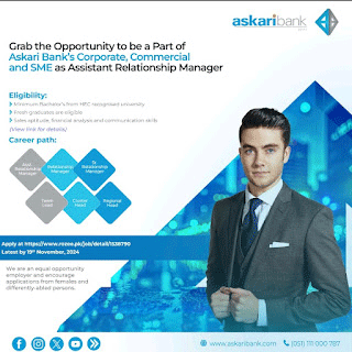 Askari Bank jobs 2024 Advertisement