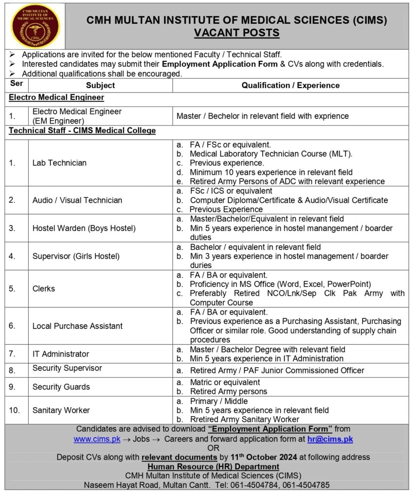 CIMS Multan Jobs 2024 Advertisement 