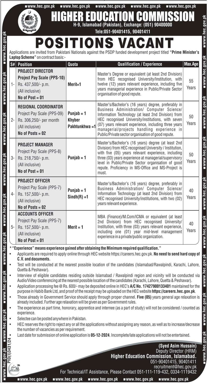 Latest HEC Jobs 2024 Advertisement