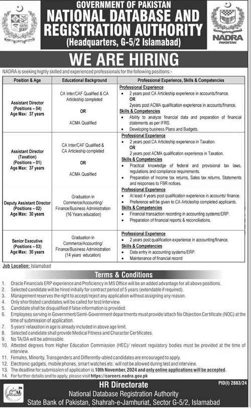 NADRA Jobs 2024 Advertisement