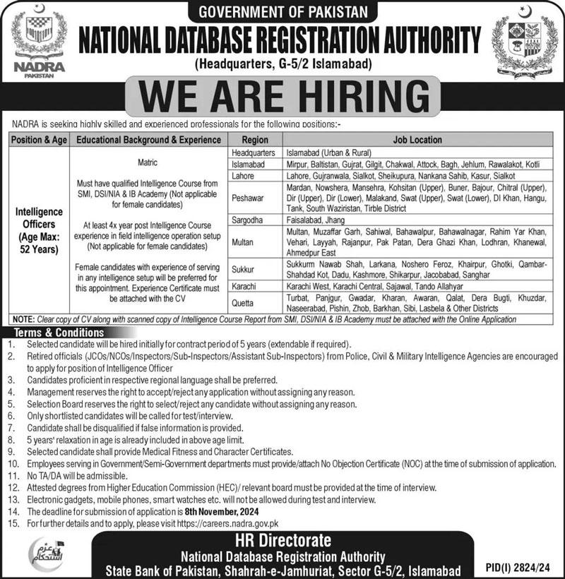 Pakistan NADRA Jobs 2024 Advertisement