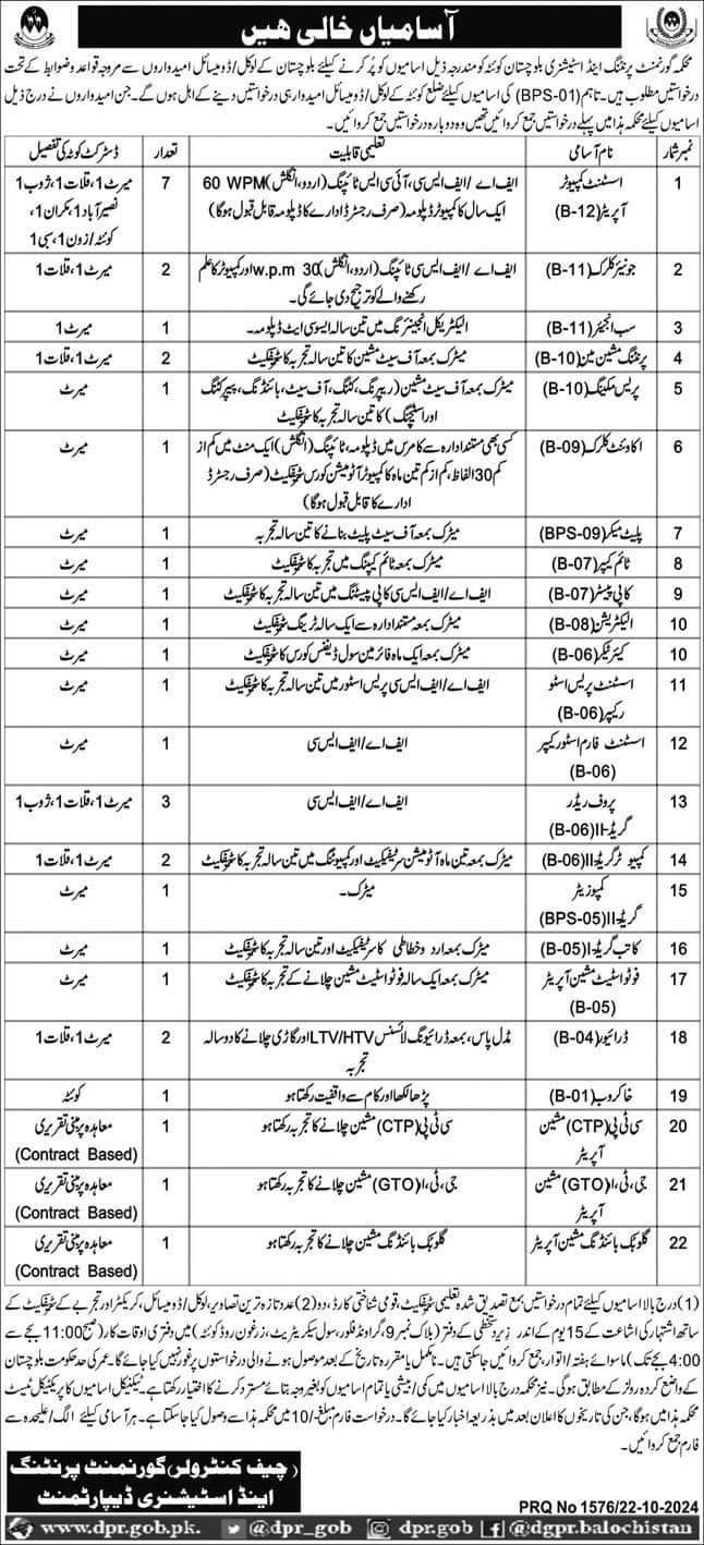 Printing and Stationary Department Jobs 2024 Advertisement 