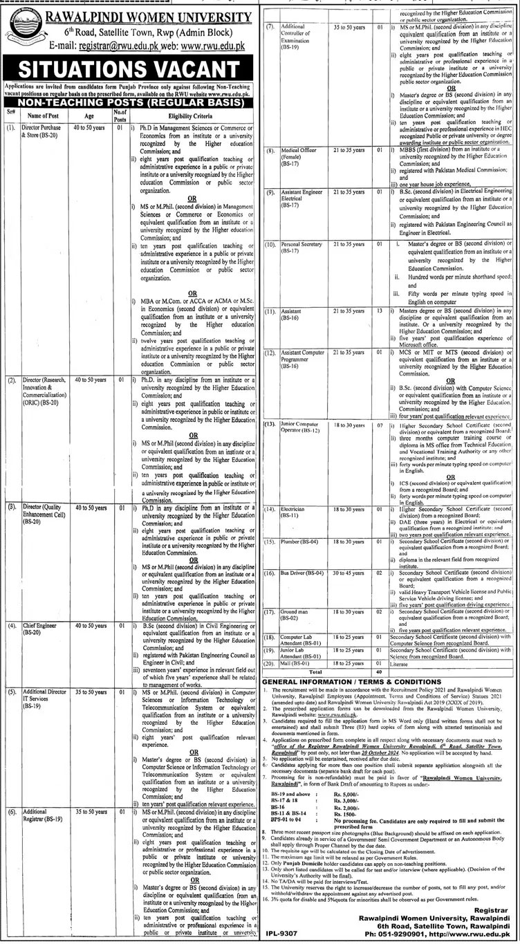 Rawalpindi Women University RWU Jobs 2024 Advertisement