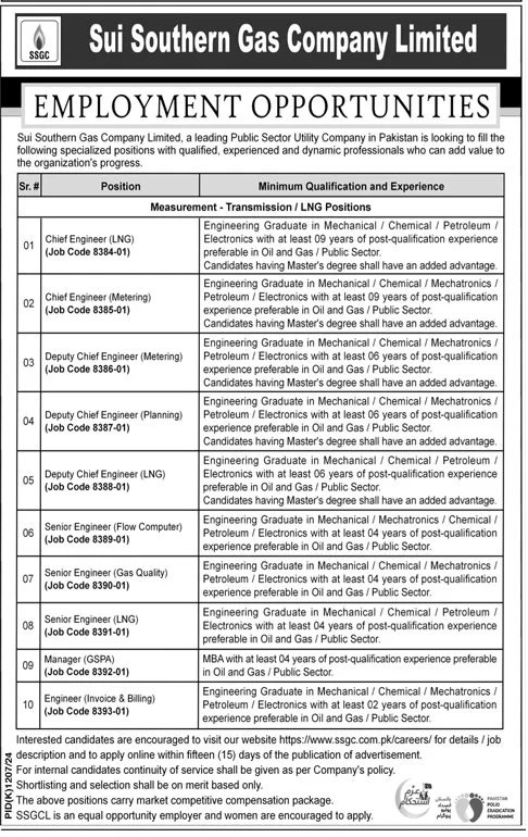 SSGC Jobs 2024 Advertisement