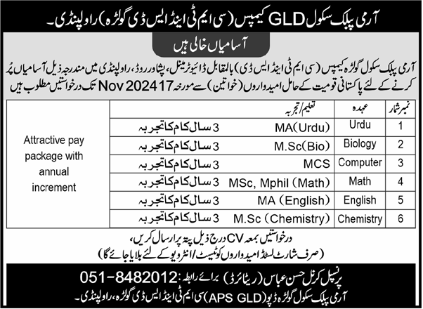 Army Public School (APS) Jobs Advertisement