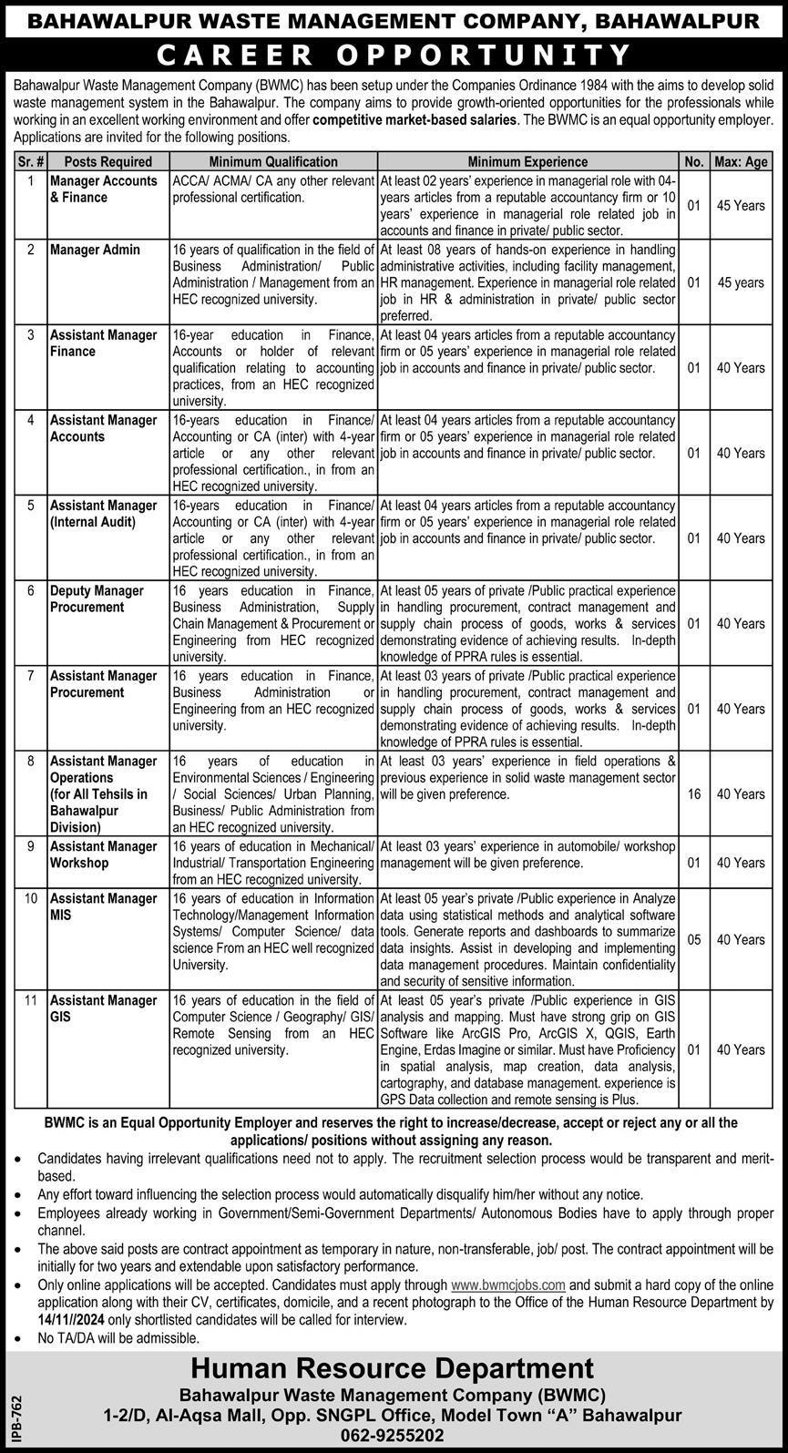 BWMC Jobs 2024 Advertisement 