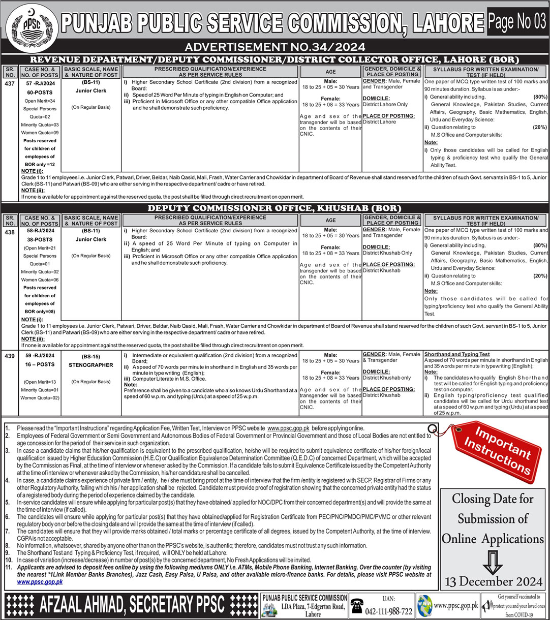 Board of Revenue Punjab Jobs 2024 Advertisement