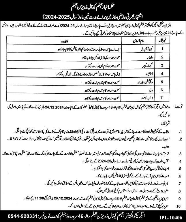 Irrigation Department Punjab Jobs 2024 Advertisement