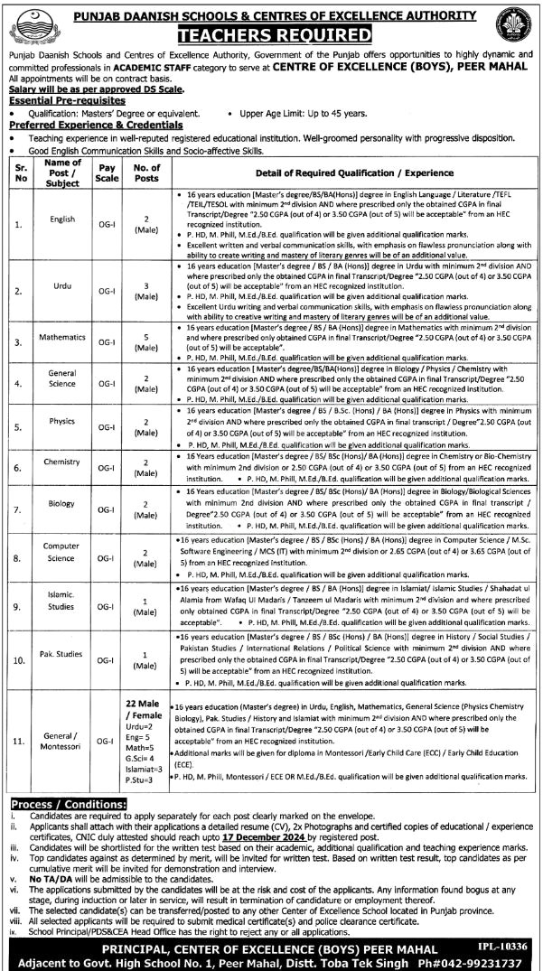 Punjab Daanish School Jobs 2024 Advertisement